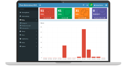 CMS Panel Administracyjny